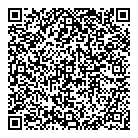 QR код "МодистЪка"