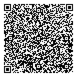 QR код "Дядя Сэм"