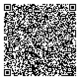 QR код "Суши Маркет"