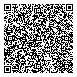 QR код "ИнтерМетТрейд"