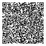 QR код "Супермамки"