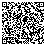 QR код "Супермамки"