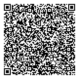 QR код "ЛУКОЙЛ-Югнефтепродукт"