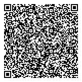 QR код "ЛУКОЙЛ-Югнефтепродукт"