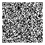 QR код "KangerShop"