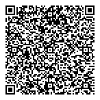 QR код "Шарпей"