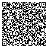 QR код "Атрибутика ФК Балтика"