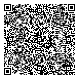QR код "Медикал Сервис"