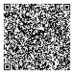 QR код "MANU FACTA"