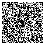 QR код "Сеть киосков быстрого питания"