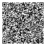 QR код "Парфюмцентр"