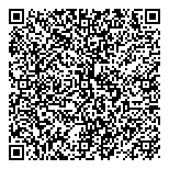 QR код "Балтптицепром"