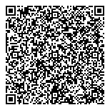 QR код "ДёнерХит"