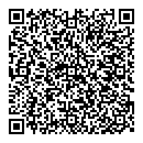 QR код "Wonderful"