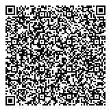 QR код "Галерея времени"