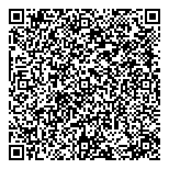 QR код "ДёнерХит"