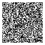 QR код "ДёнерХит"