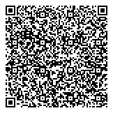QR код "Хвостатый модник"
