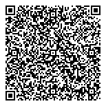 QR код "Модные истории"