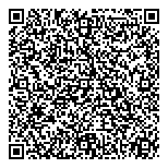 QR код "Гемотест"