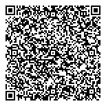 QR код "В панике"