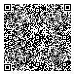 QR код "МедЛабЭкспресс"