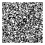 QR код "РОС&НЕФТЬ"