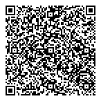 QR код "Срубы Вятки"