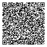QR код "Зничъ"