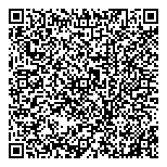 QR код "Россиянка"