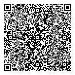 QR код "Формула Успеха"