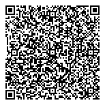 QR код "Пуп Земли"