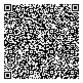 QR код "ЛУКОЙЛ-Пермнефтепродукт"