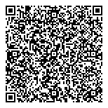 QR код "Персона Грата"