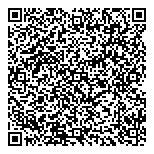 QR код "Vivat coffee"