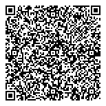 QR код "ПанорамаДом"