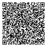 QR код "Сорванцы"