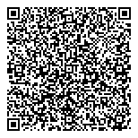 QR код "Ристретто"