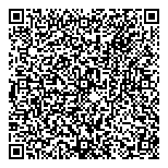 QR код "Estel Professional"