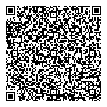 QR код "Центральный банк РФ"