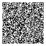 QR код "Пифагорка"
