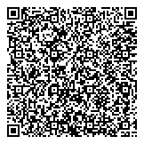 QR код "ФишГаджет"