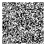 QR код "Правильные люди"
