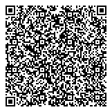 QR код "Кораблик"