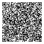 QR код "Пражский Град"