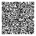 QR код "Азбука пола"