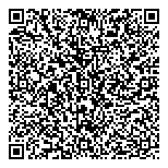 QR код "Пафнутий Котлетыч"