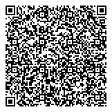QR код "Лукойл-Югнефтепродукт"