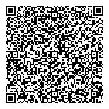 QR код "Суши-Маркет"