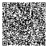 QR код "Галатея"